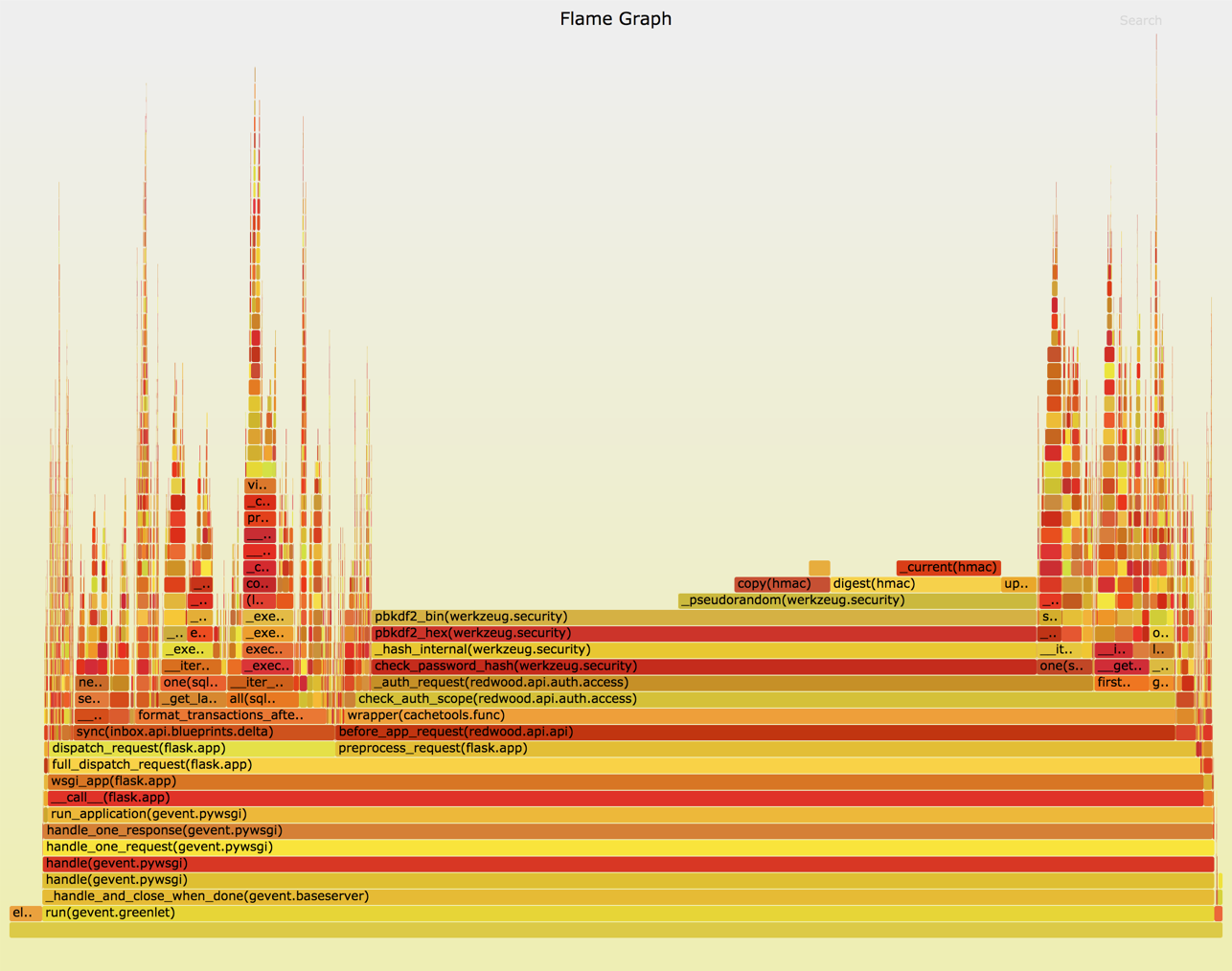 flame-graph.png