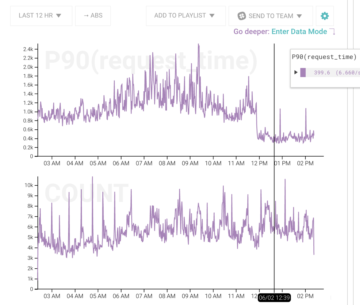 honeycomb-graph.png